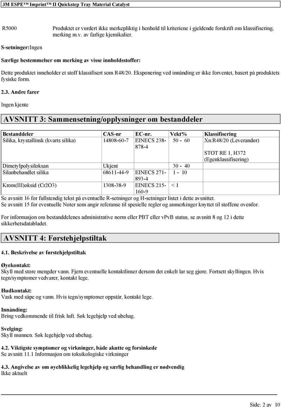 Eksponering ved innånding er ikke forventet, basert på produktets fysiske form. 2.3. Andre farer Ingen kjente AVSNITT 3: Sammensetning/opplysninger om bestanddeler Bestanddeler CAS-nr EC-nr.