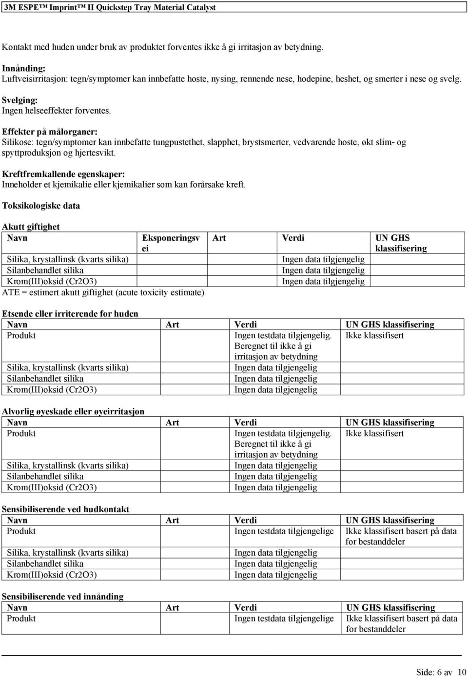 Effekter på målorganer: Silikose: tegn/symptomer kan innbefatte tungpustethet, slapphet, brystsmerter, vedvarende hoste, økt slim- og spyttproduksjon og hjertesvikt.