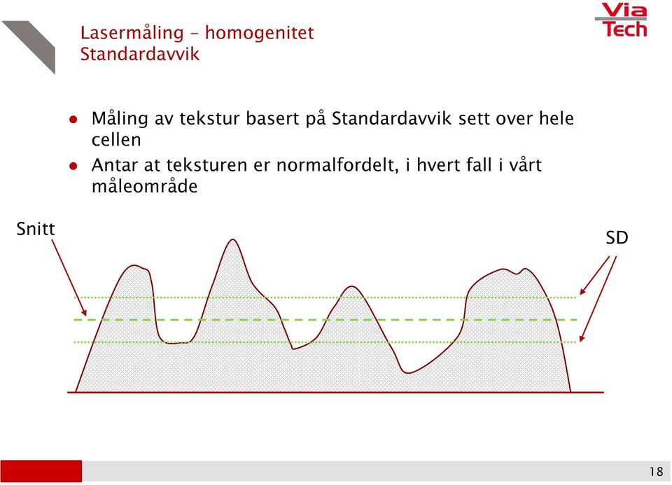 hele cellen Antar at teksturen er