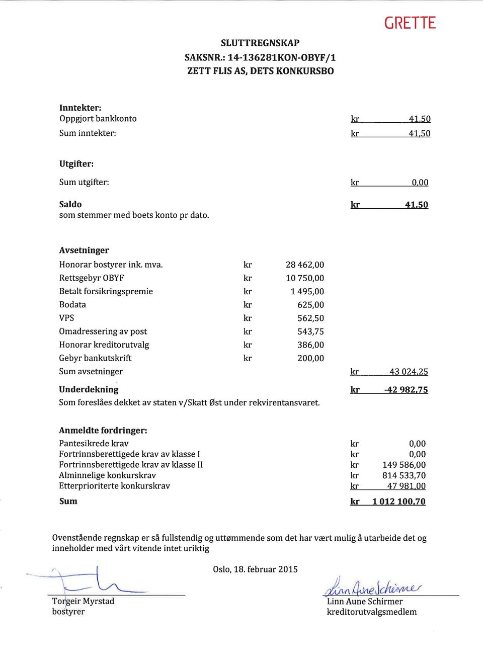 50 Avsetninger Honorar bostyrer ink. mva.