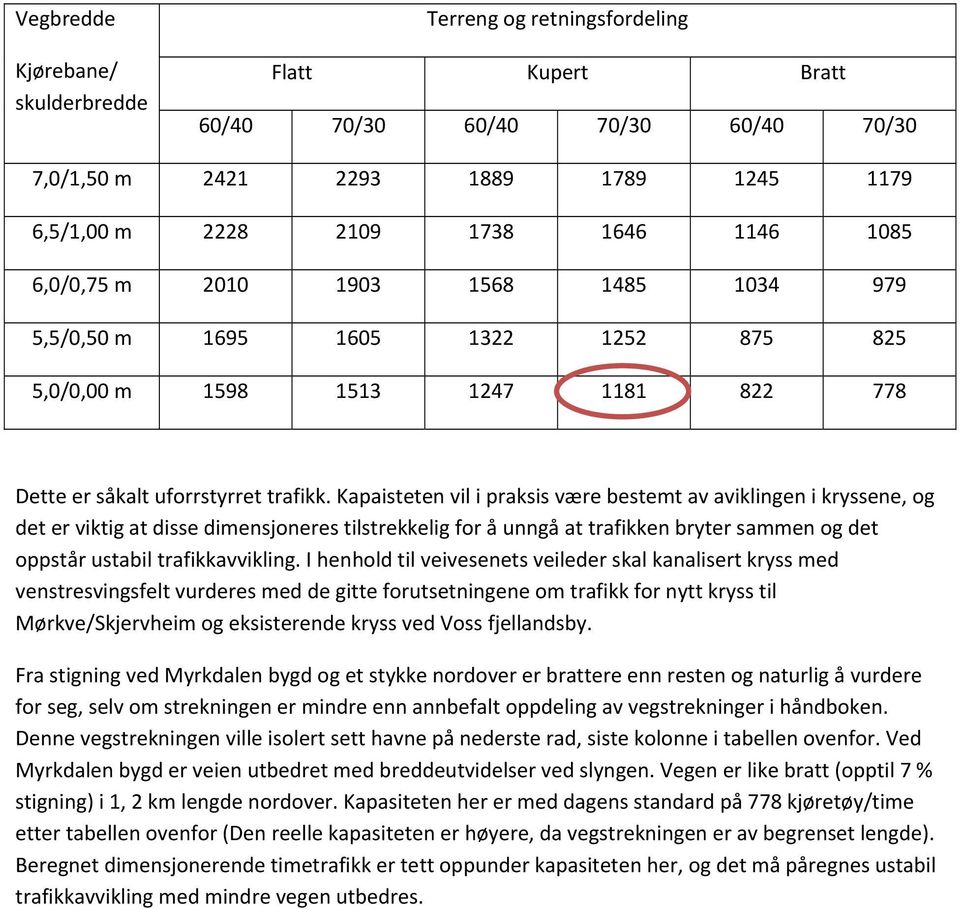 Kapaisteten vil i praksis være bestemt av aviklingen i kryssene, og det er viktig at disse dimensjoneres tilstrekkelig for å unngå at trafikken bryter sammen og det oppstår ustabil trafikkavvikling.