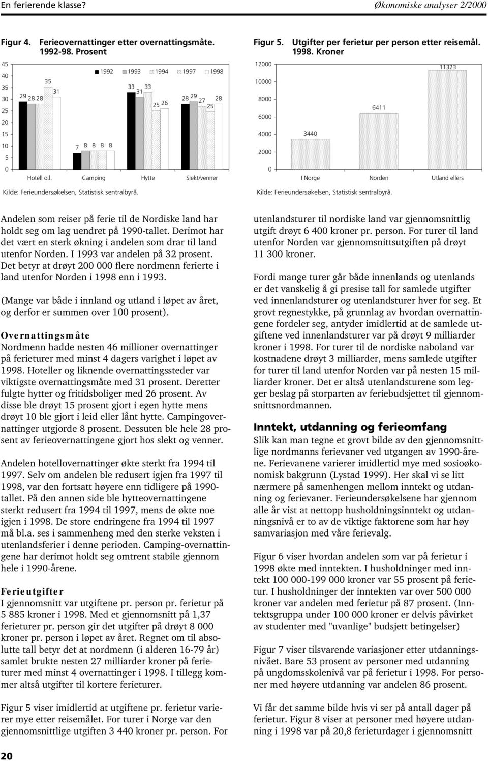 Kroner 344 6411 11323 I Norge Norden Utland ellers Andelen som reiser på ferie til de Nordiske land har holdt seg om lag uendret på 199-tallet.