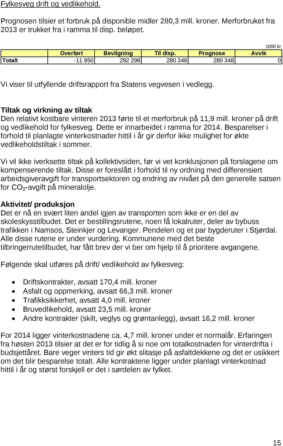 Tiltak og virkning av tiltak Den relativt kostbare vinteren 2013 førte til et merforbruk på 11,9 mill. kroner på drift og vedlikehold for fylkesveg. Dette er innarbeidet i ramma for 2014.