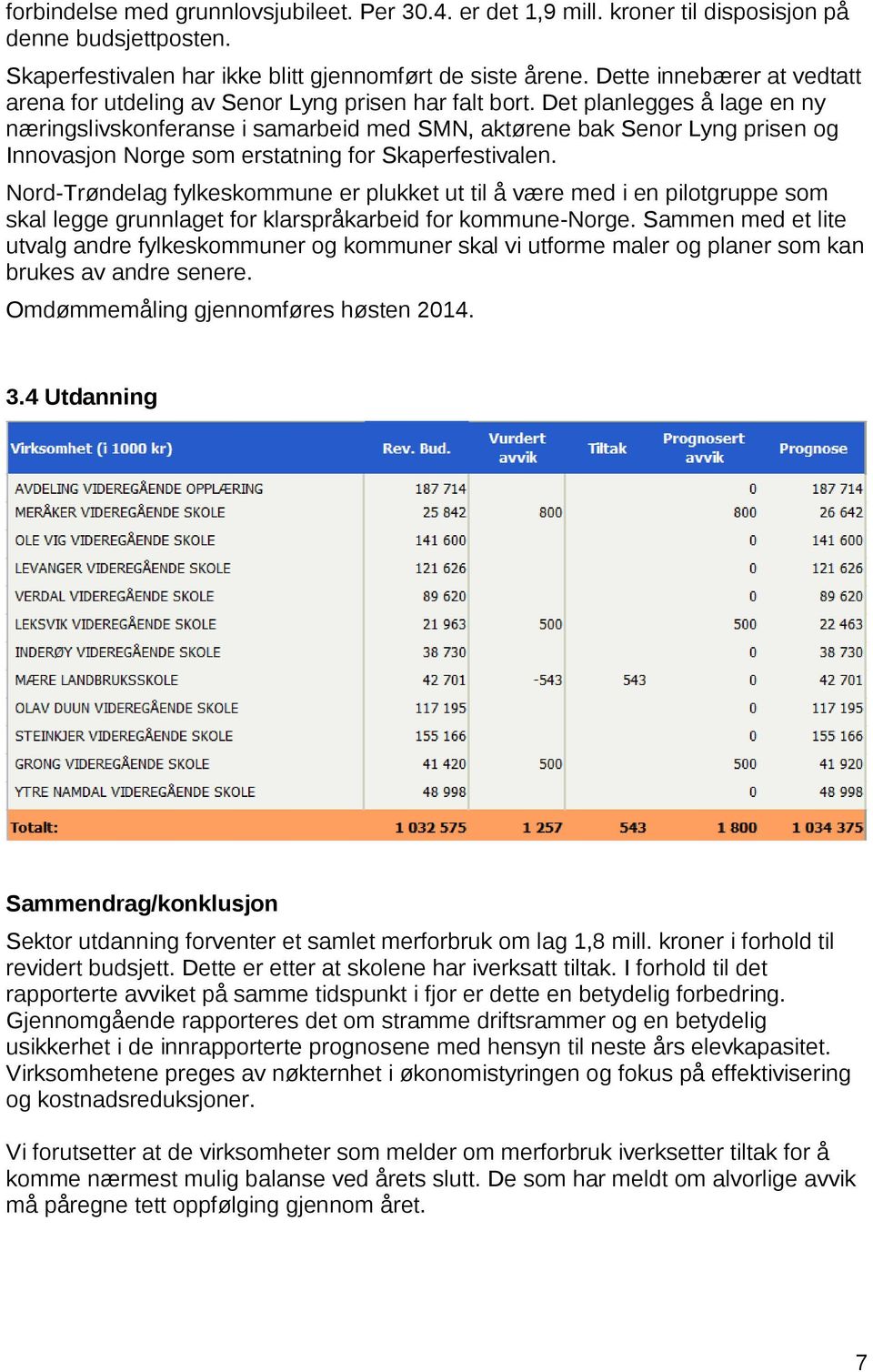 Det planlegges å lage en ny næringslivskonferanse i samarbeid med SMN, aktørene bak Senor Lyng prisen og Innovasjon Norge som erstatning for Skaperfestivalen.