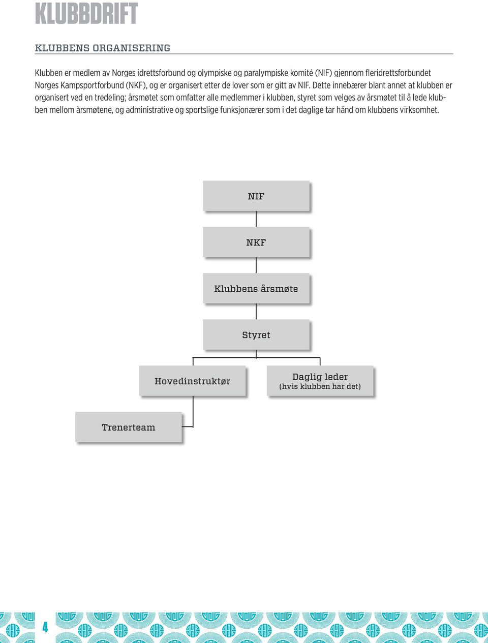 Dette innebærer blant annet at klubben er organisert ved en tredeling; årsmøtet som omfatter alle medlemmer i klubben, styret som velges av årsmøtet