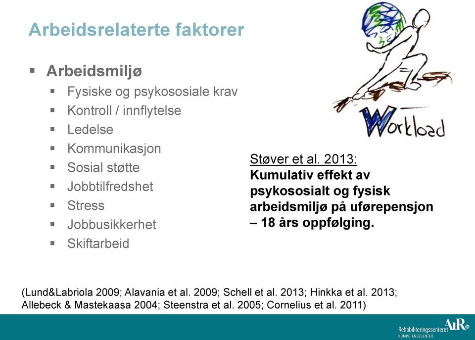 2013: Kumulativ effekt av psykososialt og fysisk arbeidsmiljø på uførepensjon 18 års oppfølging.