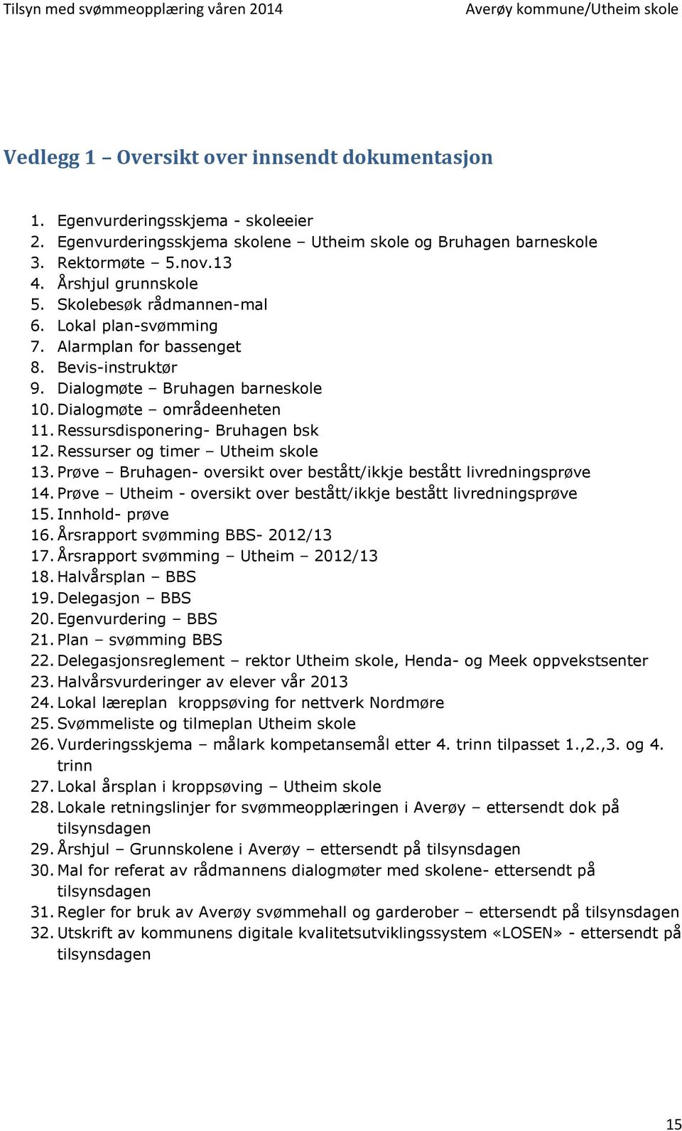 Ressurser og timer Utheim skole 13. Prøve Bruhagen- oversikt over bestått/ikkje bestått livredningsprøve 14. Prøve Utheim - oversikt over bestått/ikkje bestått livredningsprøve 15. Innhold- prøve 16.