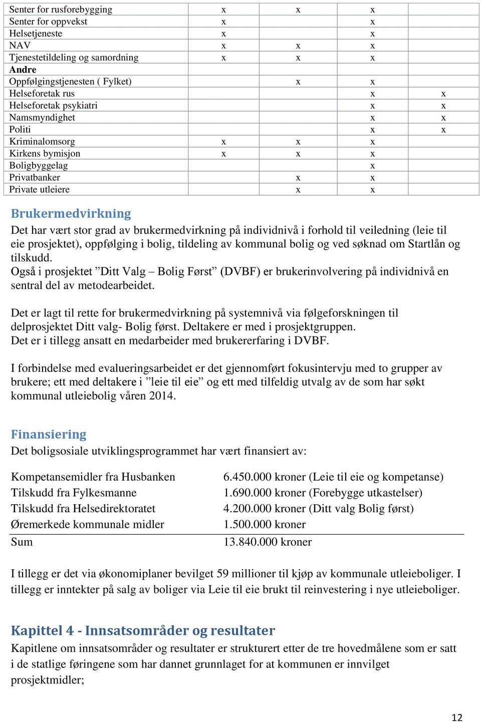 brukermedvirkning på individnivå i forhold til veiledning (leie til eie prosjektet), oppfølging i bolig, tildeling av kommunal bolig og ved søknad om Startlån og tilskudd.