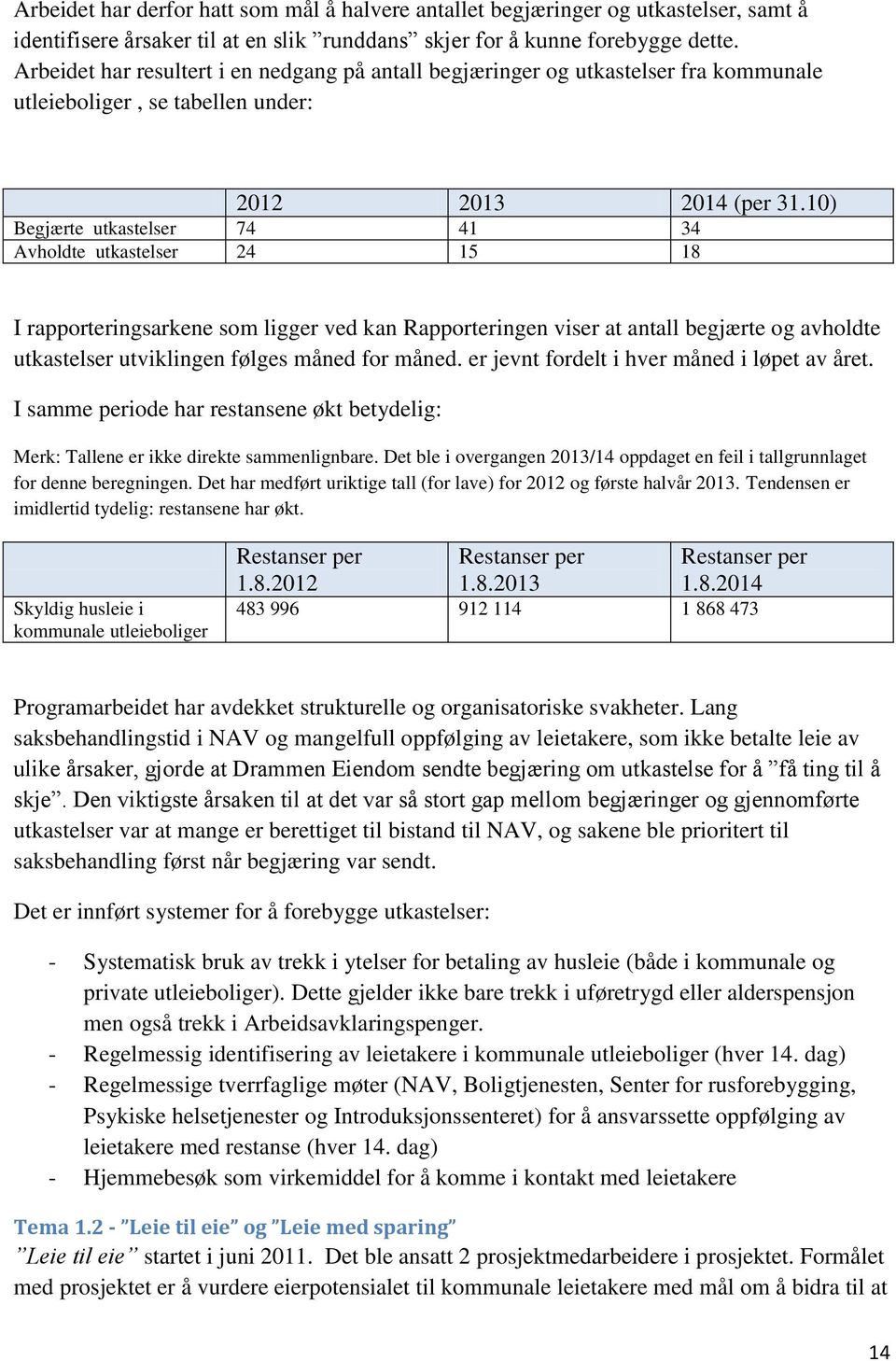 10) Begjærte utkastelser 74 41 34 Avholdte utkastelser 24 15 18 I rapporteringsarkene som ligger ved kan Rapporteringen viser at antall begjærte og avholdte utkastelser utviklingen følges måned for