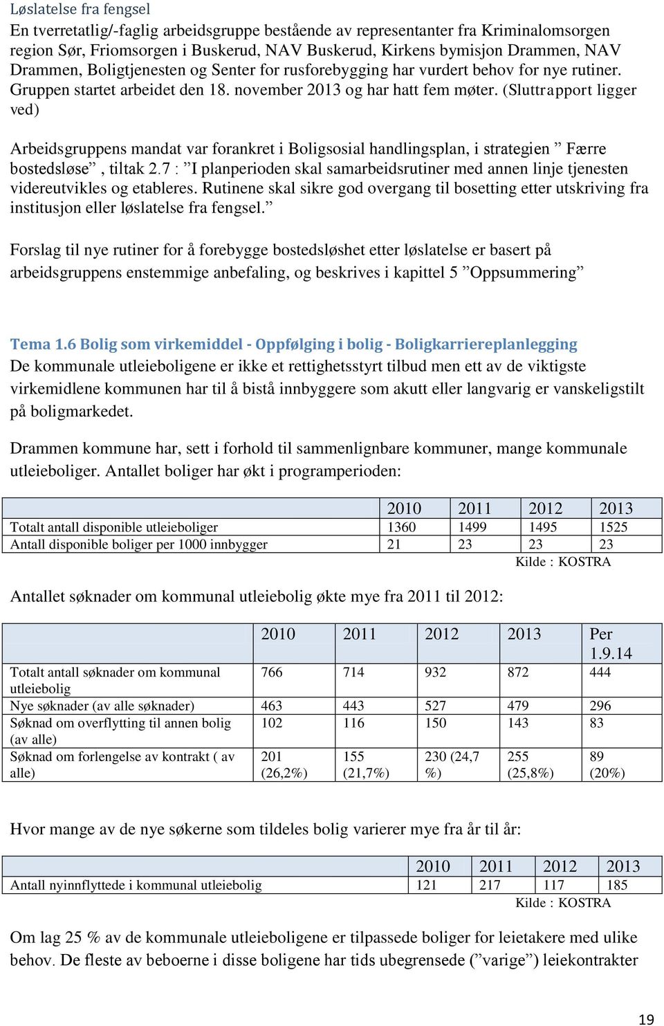 (Sluttrapport ligger ved) Arbeidsgruppens mandat var forankret i Boligsosial handlingsplan, i strategien Færre bostedsløse, tiltak 2.