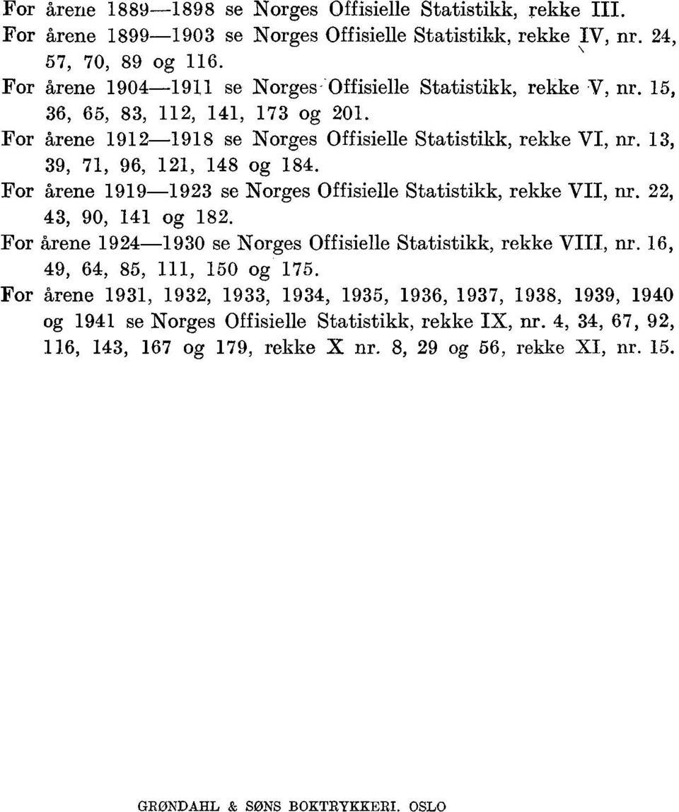 ,,,,, 8 g 8. Fr årene - se Nrges Offisielle Statistikk, rekke VII, nr.,,, g 8.