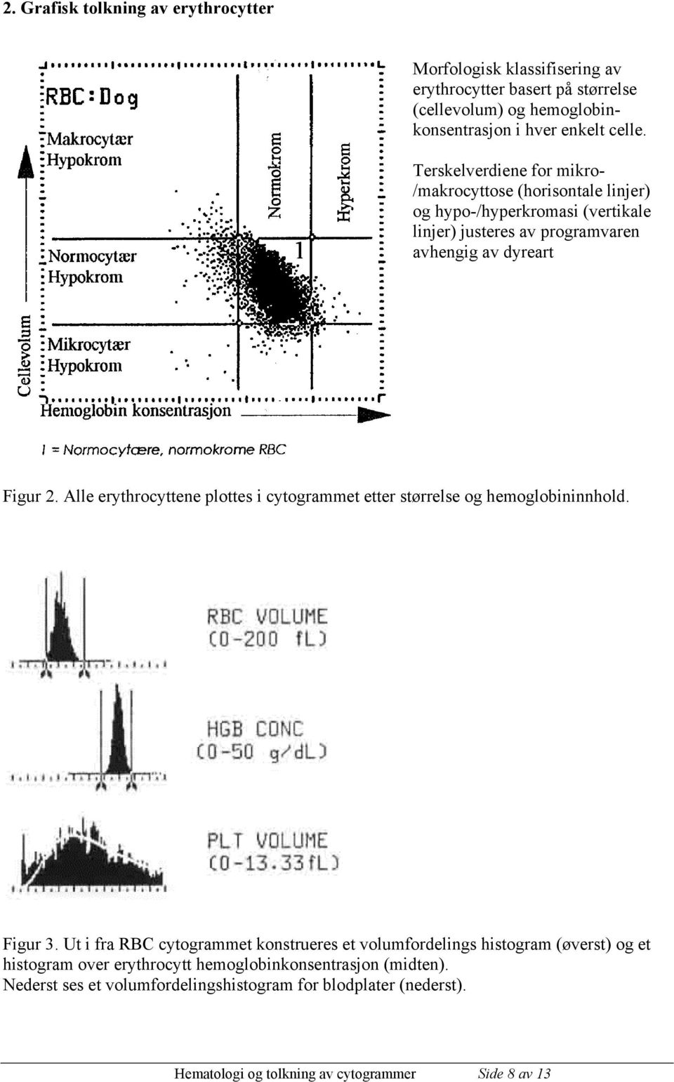 Alle erythrocyttene plottes i cytogrammet etter størrelse og hemoglobininnhold. Figur 3.