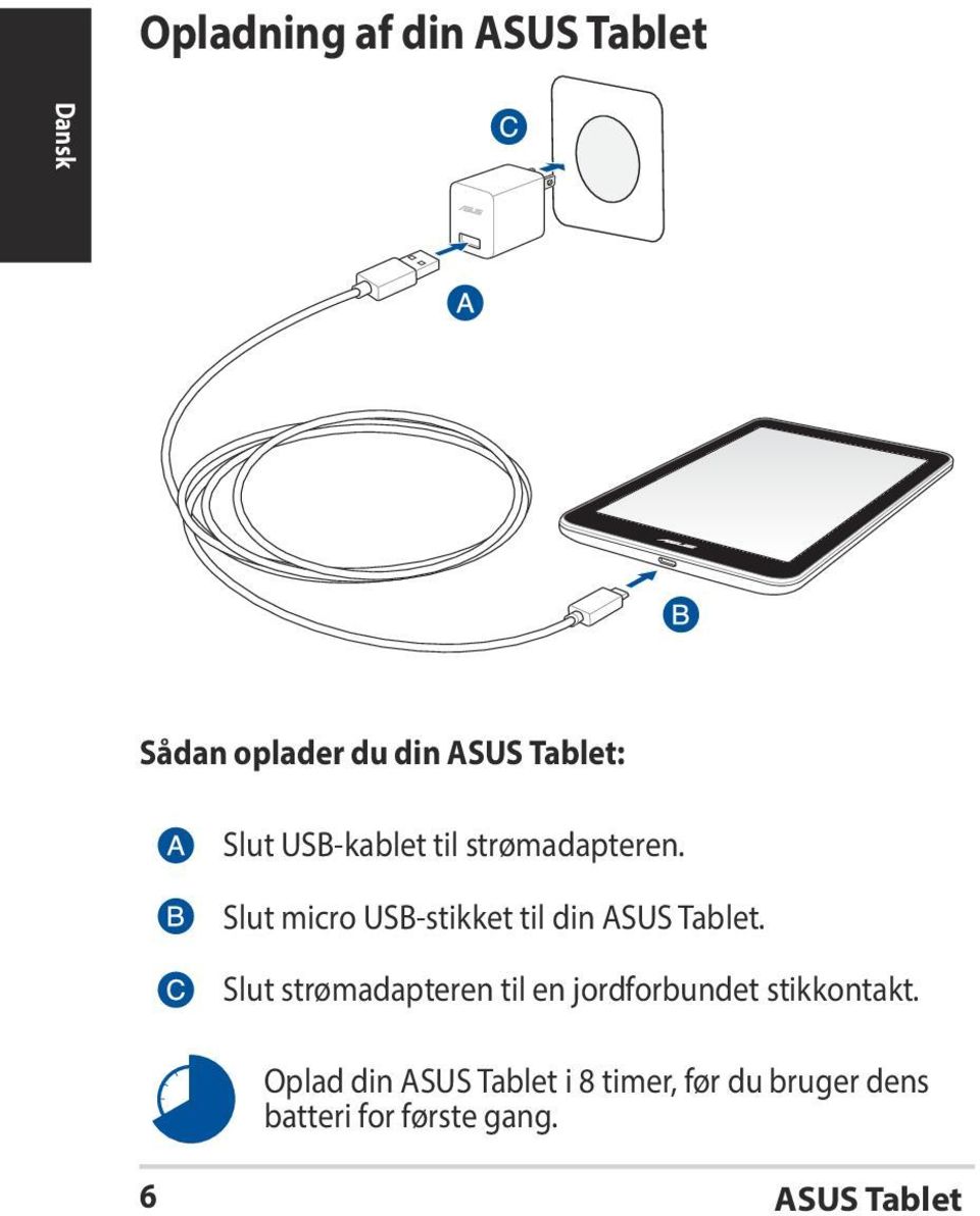 Slut strømadapteren til en jordforbundet stikkontakt.