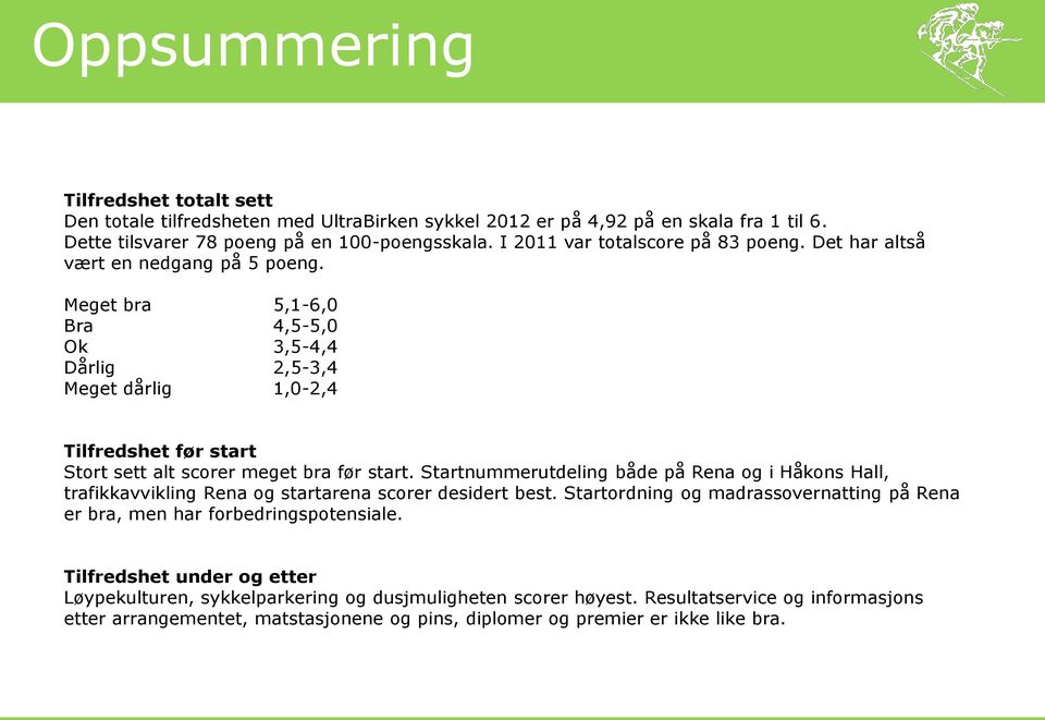 Meget bra 5,1-6,0 Bra 4,5-5,0 Ok 3,5-4,4 Dårlig 2,5-3,4 Meget dårlig 1,0-2,4 Tilfredshet før start Stort sett alt scorer meget bra før start.