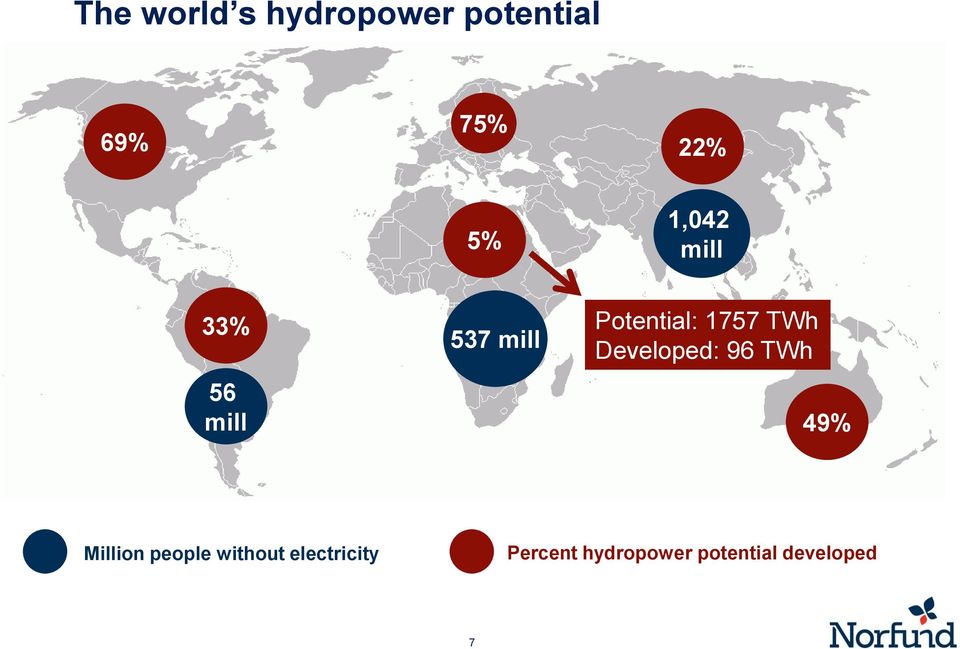 TWh Developed: 96 TWh 49% Million people without