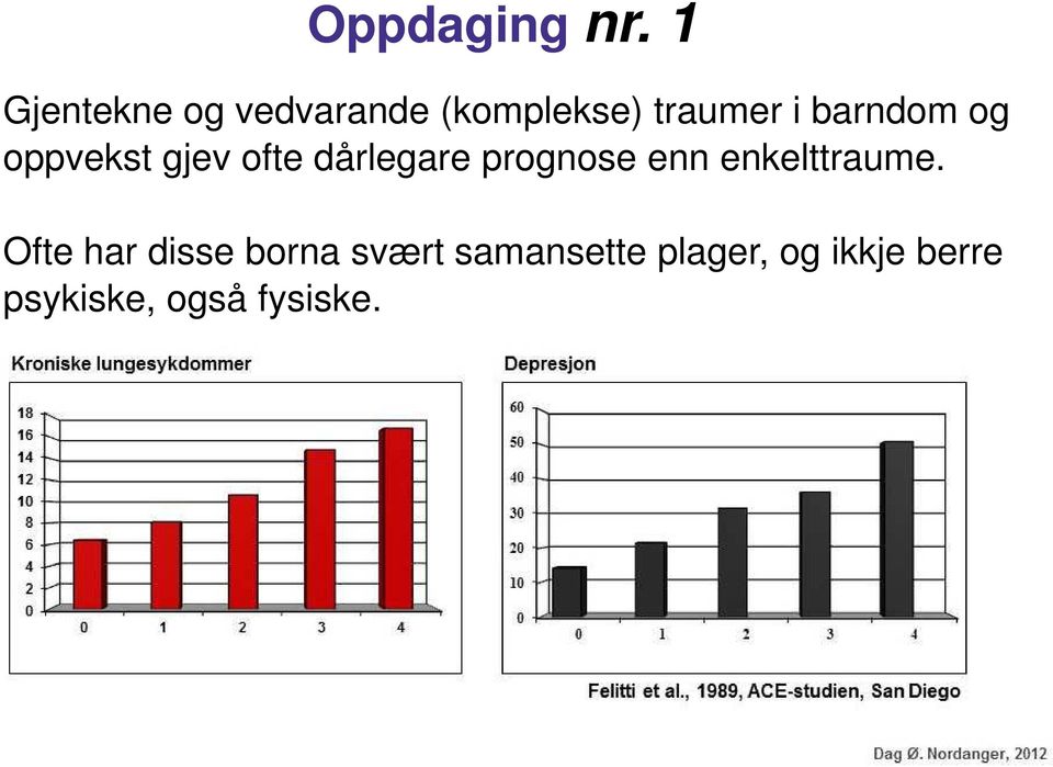 barndom og oppvekst gjev ofte dårlegare prognose enn