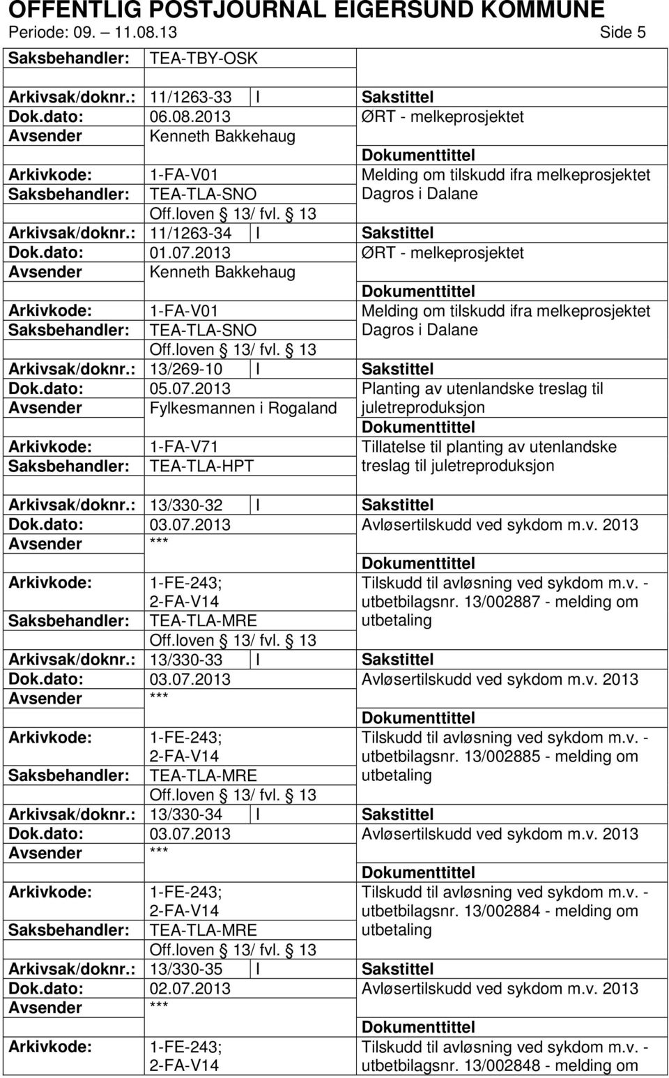 2013 ØRT - melkeprosjektet Avsender Kenneth Bakkehaug Arkivkode: 1-FA-V01 Melding om tilskudd ifra melkeprosjektet Saksbehandler: TEA-TLA-SNO Dagros i Dalane Arkivsak/doknr.