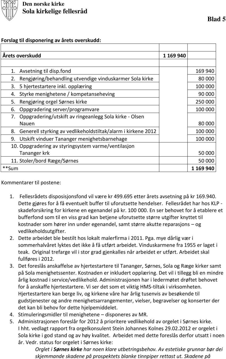 Oppgradering/utskift av ringeanlegg Sola kirke - Olsen Nauen 80 000 8. Generell styrking av vedlikeholdstiltak/alarm i kirkene 2012 100 000 9. Utskift vinduer Tananger menighetsbarnehage 100 000 10.