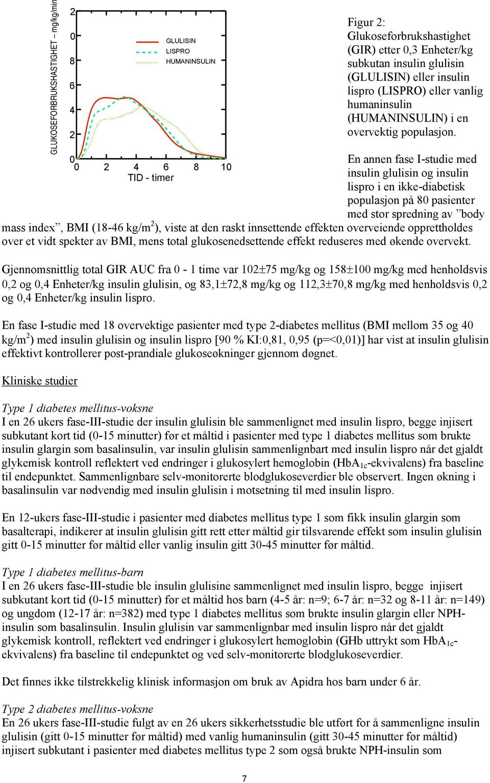 En annen fase I-studie med insulin glulisin og insulin lispro i en ikke-diabetisk populasjon på 80 pasienter med stor spredning av body mass index, BMI (18-46 kg/m 2 ), viste at den raskt innsettende