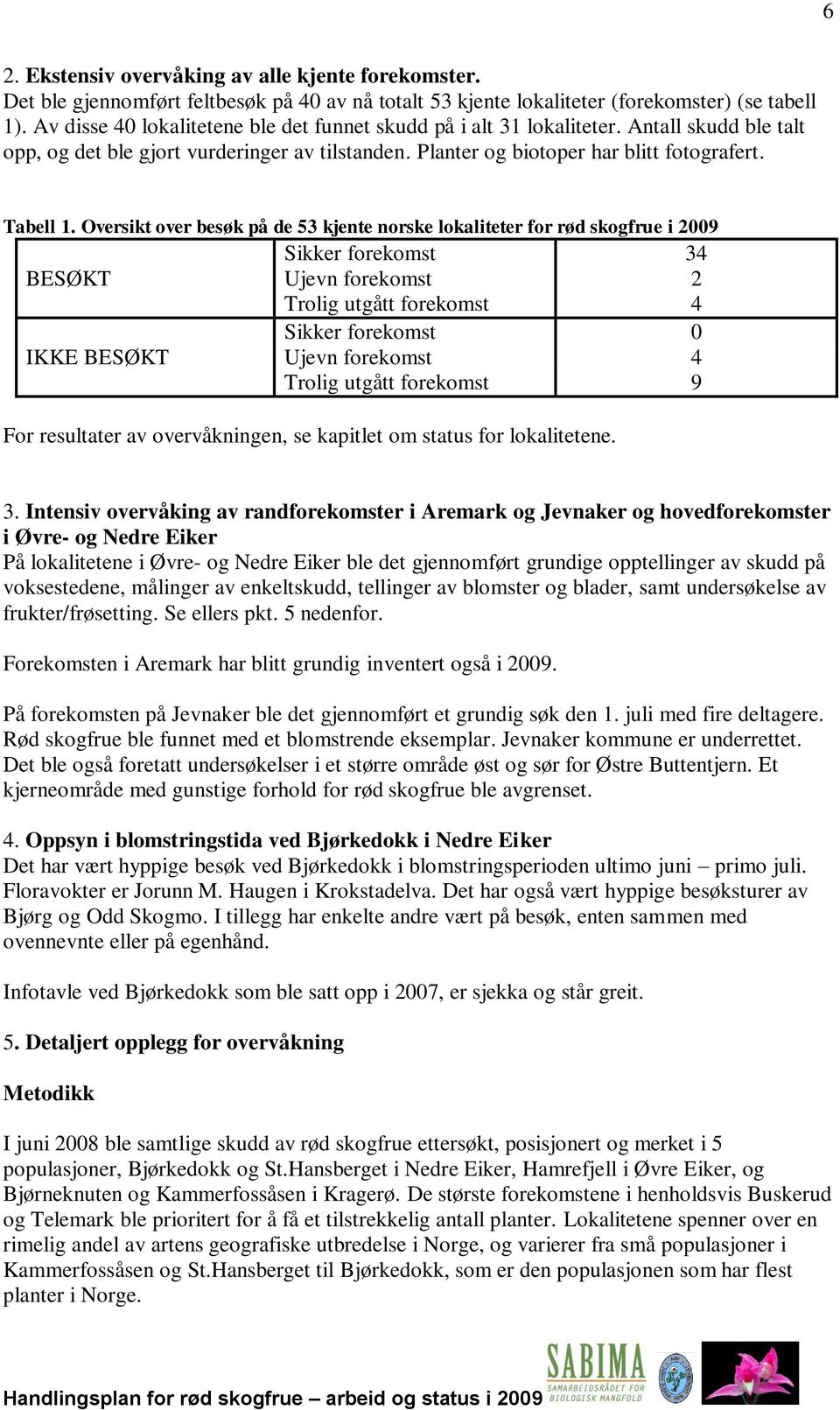 Oversikt over besøk på de 53 kjente norske lokaliteter for rød skogfrue i 2009 Sikker forekomst 34 BESØKT Ujevn forekomst 2 Trolig utgått forekomst 4 Sikker forekomst 0 IKKE BESØKT Ujevn forekomst 4