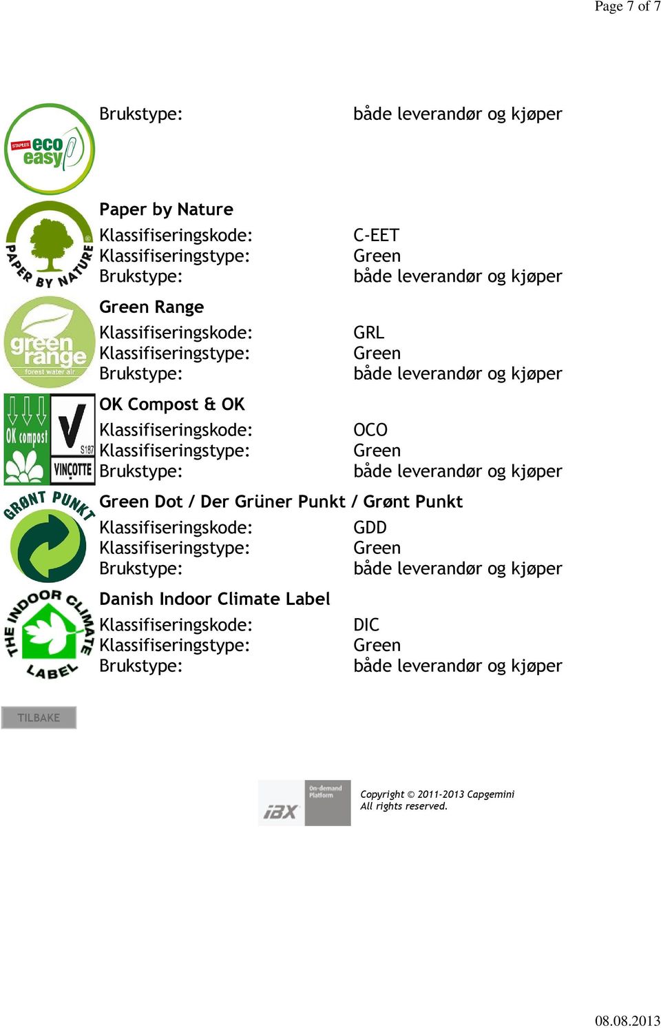 Punkt GDD Danish Indoor Climate Label DIC