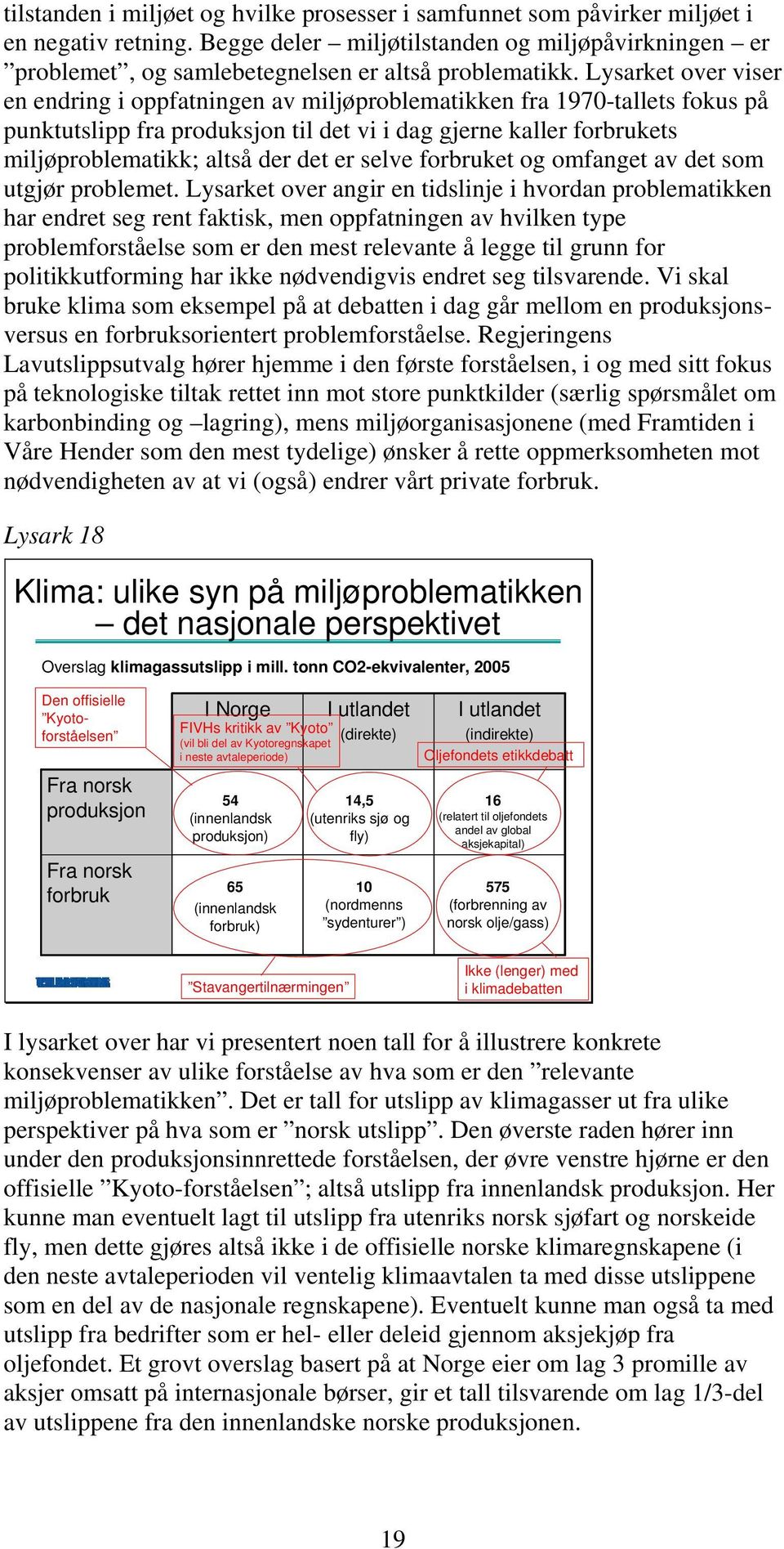 Lysarket over viser en endring i oppfatningen av miljøproblematikken fra 1970-tallets fokus på punktutslipp fra produksjon til det vi i dag gjerne kaller forbrukets miljøproblematikk; altså der det