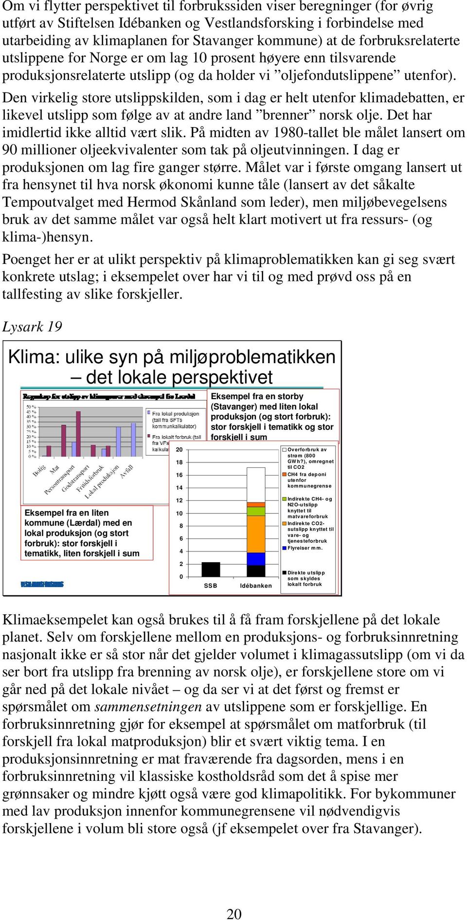 Den virkelig store utslippskilden, som i dag er helt utenfor klimadebatten, er likevel utslipp som følge av at andre land brenner norsk olje. Det har imidlertid ikke alltid vært slik.