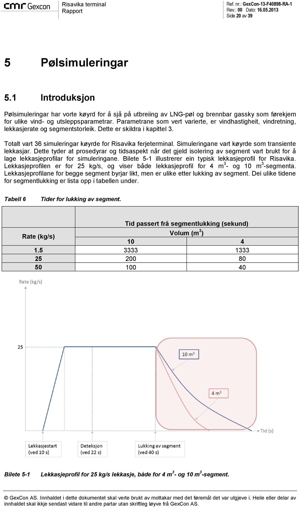 Simuleringane vart køyrde som transiente lekkasjar. Dette tyder at prosedyrar og tidsaspekt når det gjeld isolering av segment vart brukt for å lage lekkasjeprofilar for simuleringane.