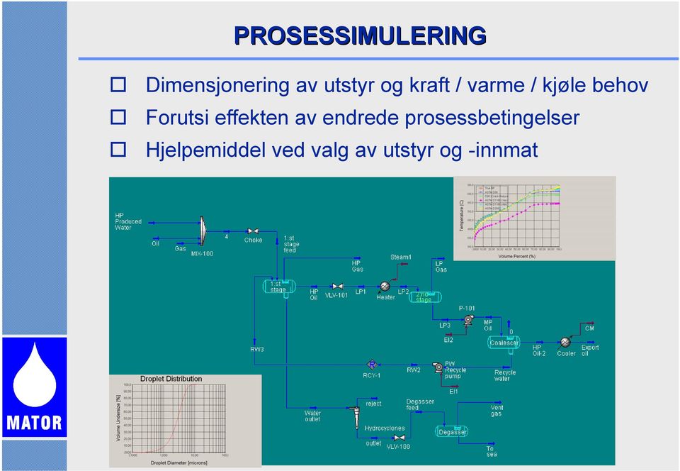 Forutsi effekten av endrede