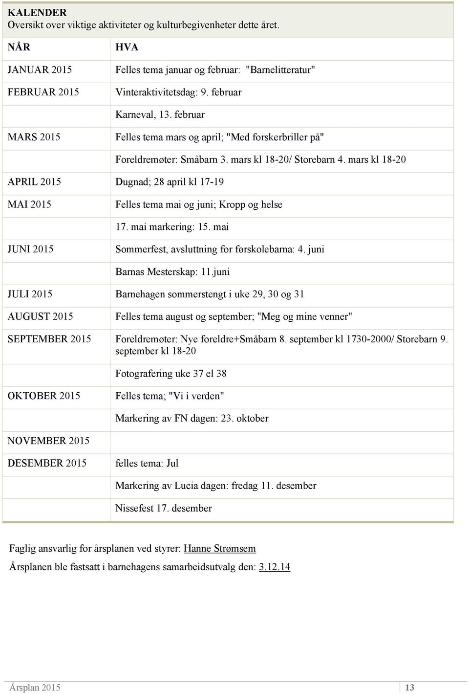 mars kl 18-20 APRIL 2015 Dugnad; 28 april kl 17-19 MAI 2015 Felles tema mai og juni; Kropp og helse 17. mai markering: 15. mai JUNI 2015 Sommerfest, avsluttning for førskolebarna: 4.