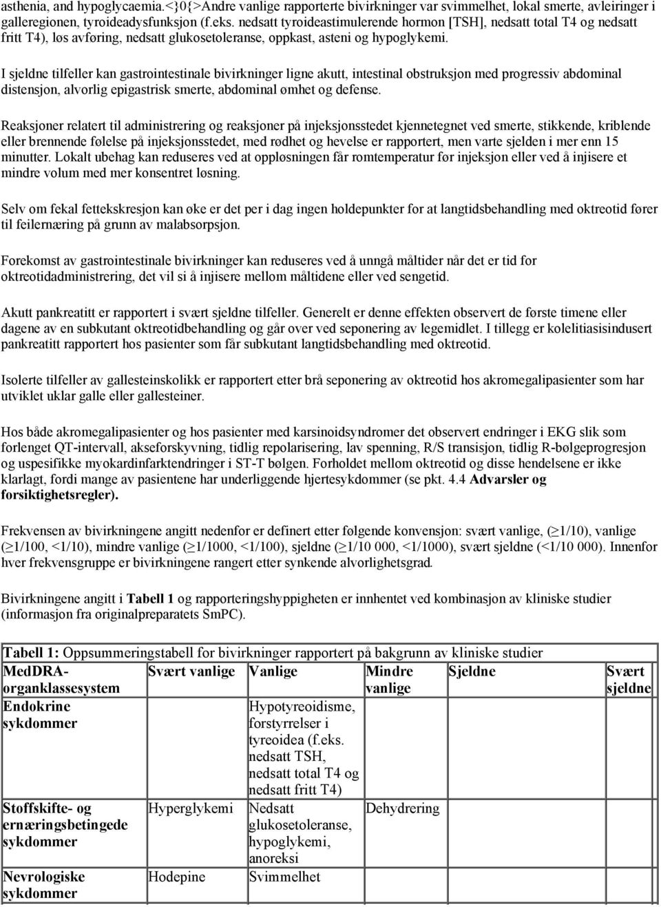 I sjeldne tilfeller kan gastrointestinale bivirkninger ligne akutt, intestinal obstruksjon med progressiv abdominal distensjon, alvorlig epigastrisk smerte, abdominal ømhet og defense.