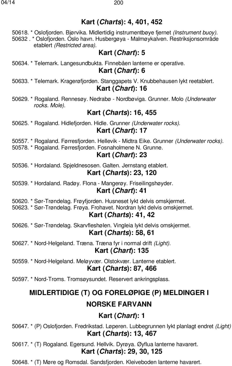 Knubbehausen lykt reetablert. Kart (Chart): 16 50629. * Rogaland. Rennesøy. Nedrabø - Nordbøviga. Grunner. Molo (Underwater rocks. Mole). Kart (Charts): 16, 455 50625. * Rogaland. Hidlef