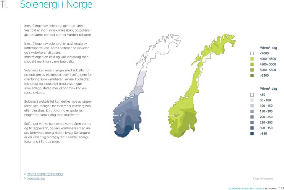 Solenergi kan enten fanges med solceller for produksjon av elektrisitet, eller i solfangere for overføring som vannbåren varme.