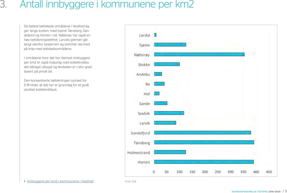 I områdene hvor det bor færrest innbyggere per km2 er også (naturlig nok) kollektivtilbudet dårligst utbygd og ferdselen er i stor grad basert på privat bil.