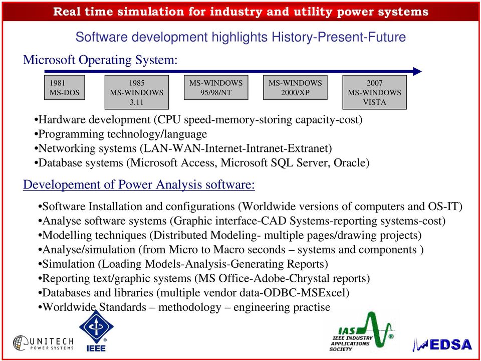 Database systems (Microsoft Access, Microsoft SQL Server, Oracle) Developement of Power Analysis software: 2007 MS-WINDOWS VISTA Software Installation and configurations (Worldwide versions of