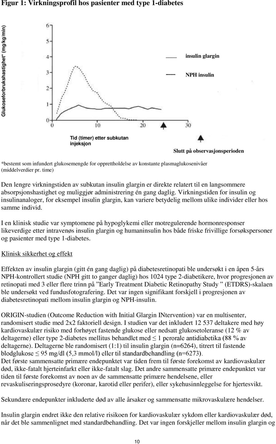 time) Den lengre virkningstiden av subkutan insulin glargin er direkte relatert til en langsommere absorpsjonshastighet og muliggjør administrering én gang daglig.