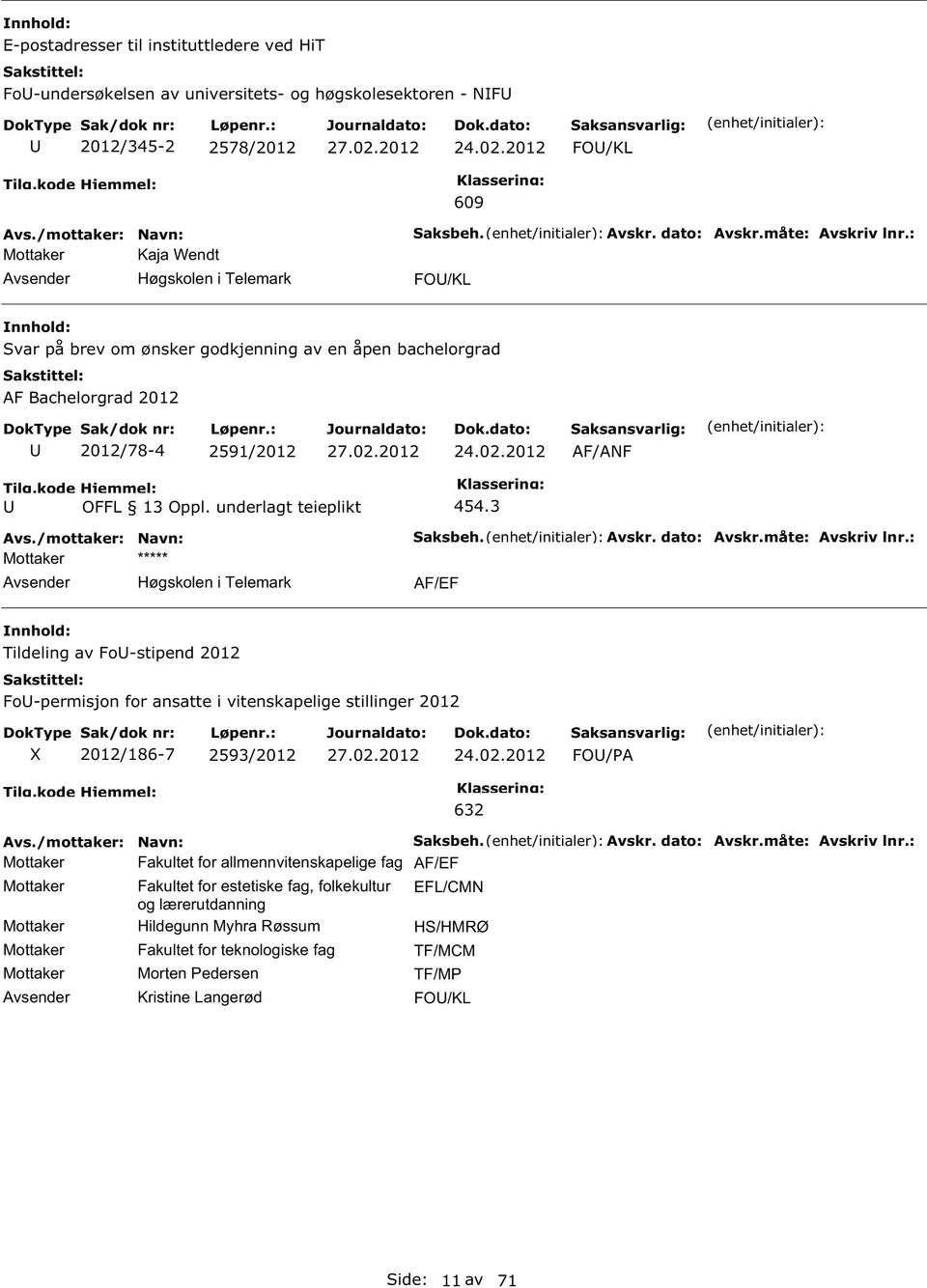 2012 AF/ANF Høgskolen i Telemark 454.3 AF/EF Tildeling av Fo-stipend 2012 Fo-permisjon for ansatte i vitenskapelige stillinger 2012 2012/186-7 2593/2012 24.02.