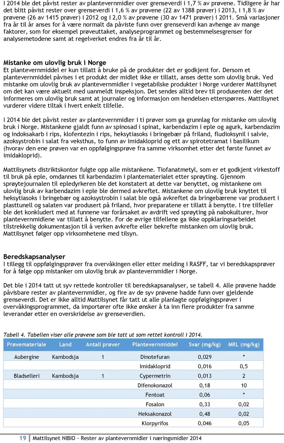 Små variasjoner fra år til år anses for å være normalt da påviste over grenseverdi kan avhenge av mange faktorer, som for eksempel prøveuttaket, analyseprogrammet og bestemmelsesgrenser for