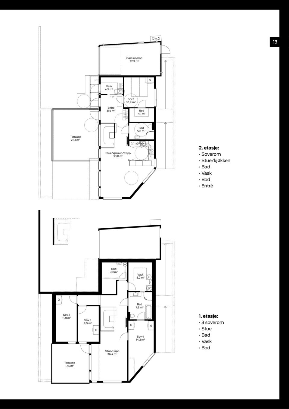 etasje: Soverom Stue/kjøkken Bad Vask Bod Entré Bod 7,9 m 2 Vask 8,2 m 2 Bad 7,8 m 2