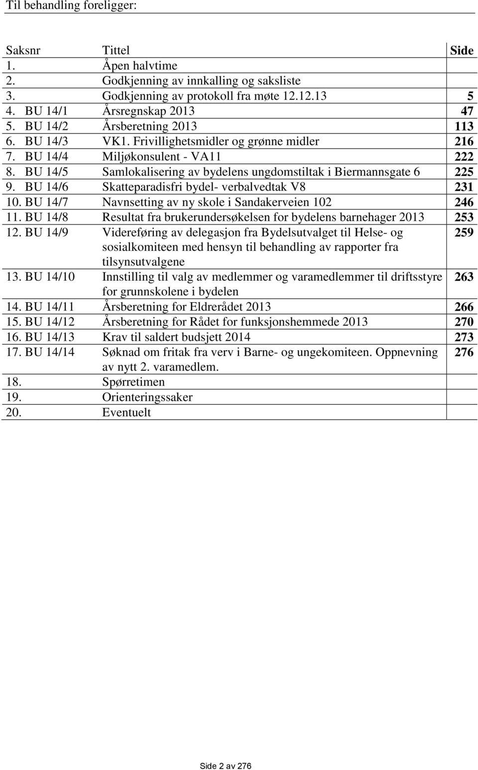 BU 14/5 Samlokalisering av bydelens ungdomstiltak i Biermannsgate 6 225 9. BU 14/6 Skatteparadisfri bydel- verbalvedtak V8 231 10. BU 14/7 Navnsetting av ny skole i Sandakerveien 102 246 11.