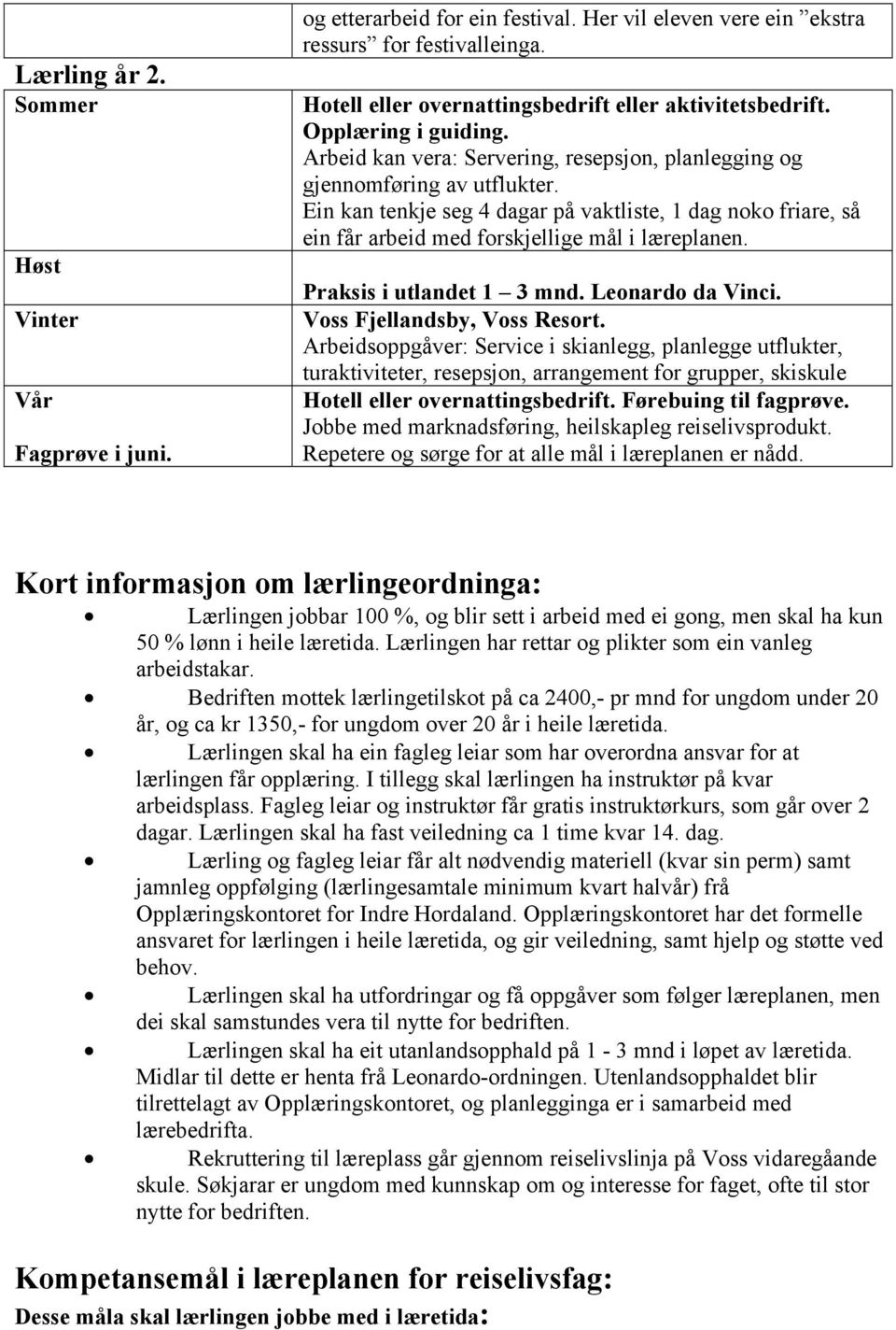 Ein kan tenkje seg 4 dagar på vaktliste, 1 dag noko friare, så ein får arbeid med forskjellige mål i læreplanen. Praksis i utlandet 1 3 mnd. Leonardo da Vinci. Voss Fjellandsby, Voss Resort.