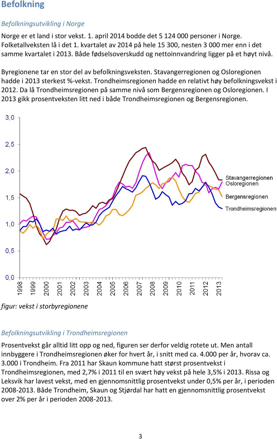 Byregionene tar en stor del av befolkningsveksten. Stavangerregionen og Osloregionen hadde i 2013 sterkest %-vekst. Trondheimsregionen hadde en relativt høy befolkningsvekst i 2012.