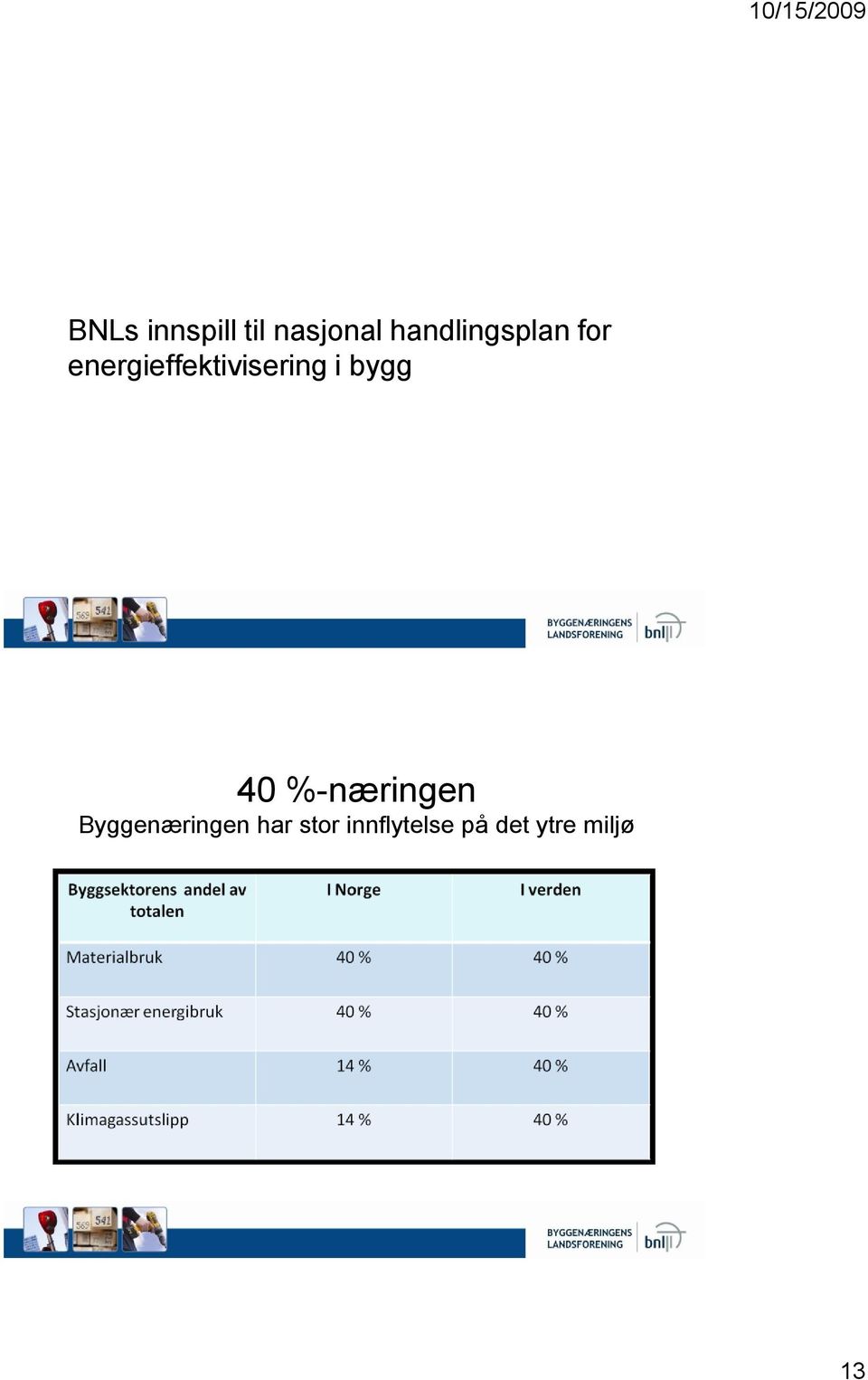 energieffektivisering i bygg 40