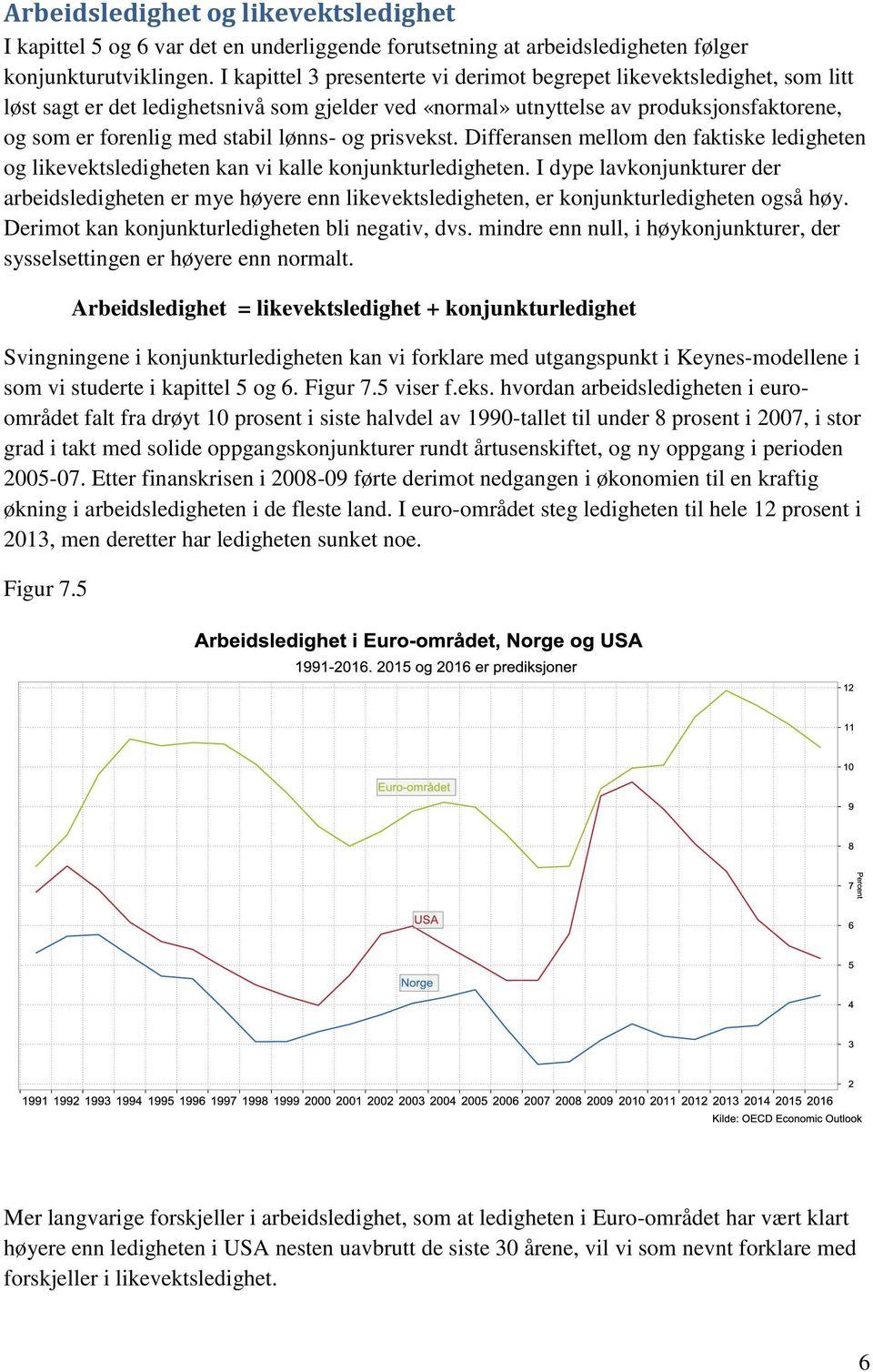 lønns- og prisvekst. Differansen mellom den faktiske ledigheten og likevektsledigheten kan vi kalle konjunkturledigheten.