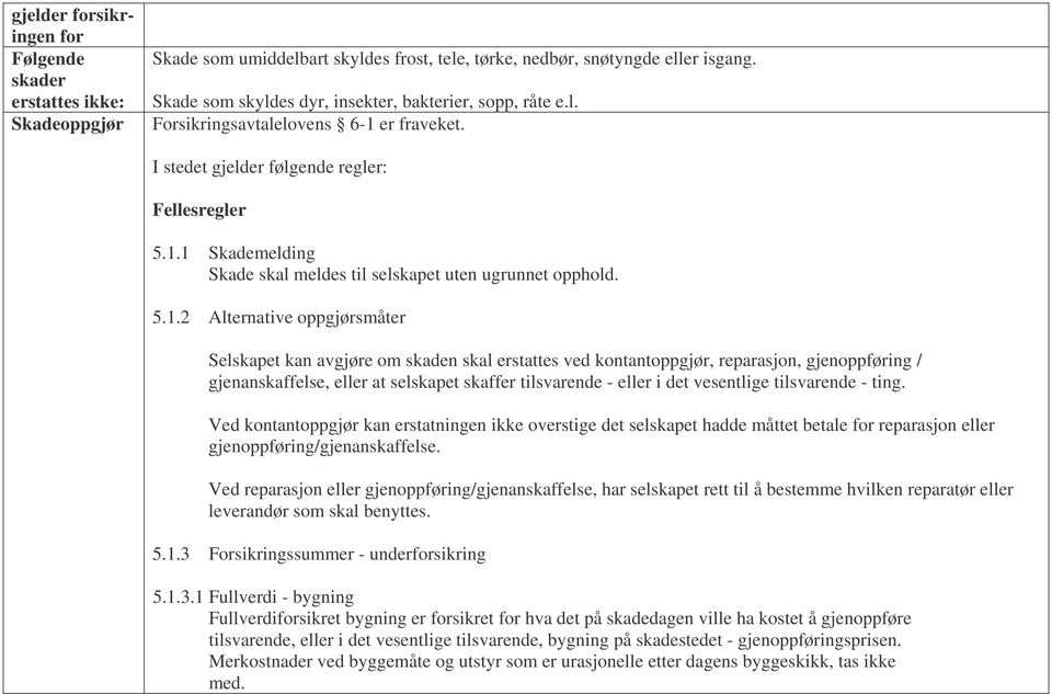 5.1.2 Alternative oppgjørsmåter Selskapet kan avgjøre om skaden skal erstattes ved kontantoppgjør, reparasjon, gjenoppføring / gjenanskaffelse, eller at selskapet skaffer tilsvarende - eller i det