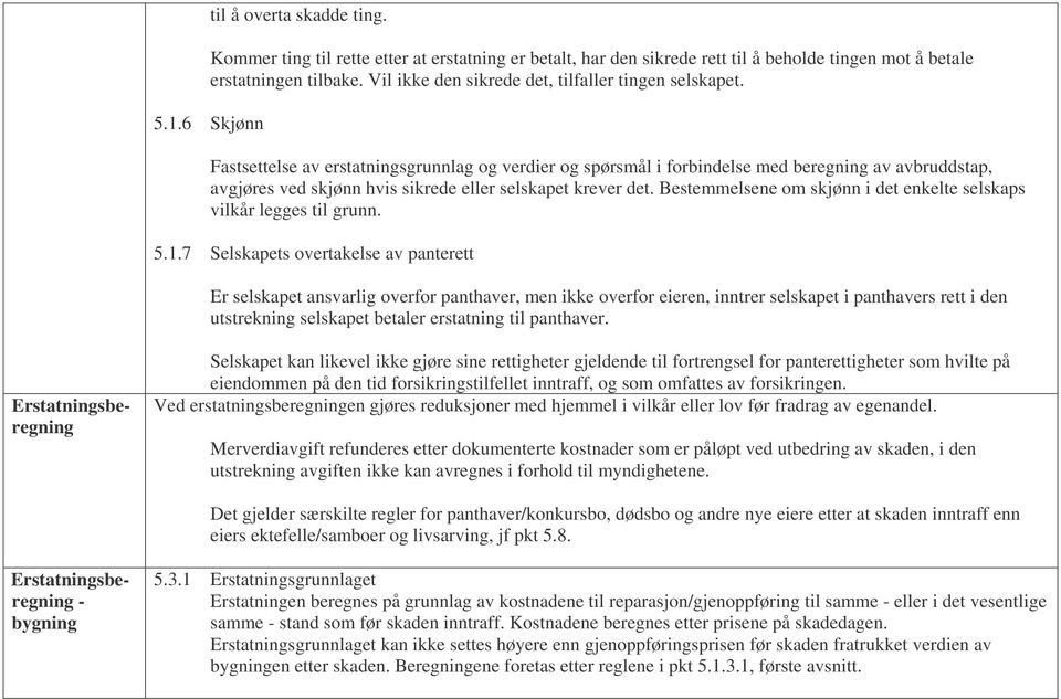 6 Skjønn Fastsettelse av erstatningsgrunnlag og verdier og spørsmål i forbindelse med beregning av avbruddstap, avgjøres ved skjønn hvis sikrede eller selskapet krever det.