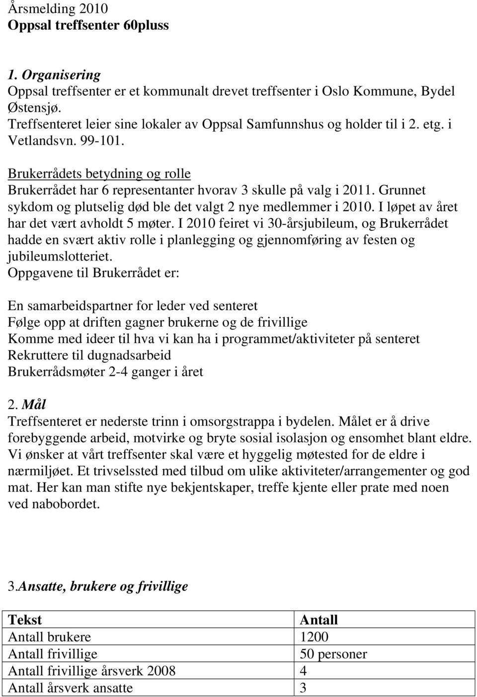 Grunnet sykdom og plutselig død ble det valgt 2 nye medlemmer i 2010. I løpet av året har det vært avholdt 5 møter.