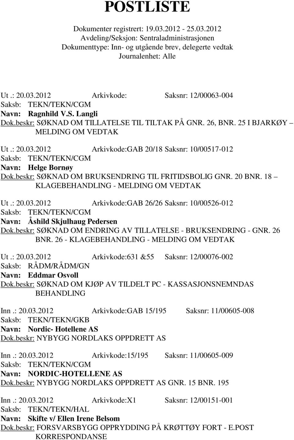 beskr: SØKNAD OM ENDRING AV TILLATELSE - BRUKSENDRING - GNR. 26 BNR. 26 - KLAGEBEHANDLING - MELDING OM VEDTAK Ut.: 20.03.2012 Arkivkode:631 &55 Saksnr: 12/00076-002 Navn: Eddmar Osvoll Dok.