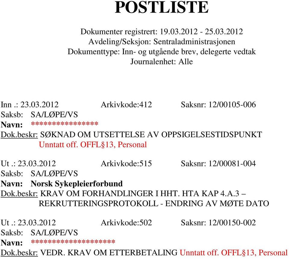 2012 Arkivkode:515 Saksnr: 12/00081-004 Navn: Norsk Sykepleierforbund Dok.beskr: KRAV OM FORHANDLINGER I HHT. HTA KAP 4.A.3 REKRUTTERINGSPROTOKOLL - ENDRING AV MØTE DATO Ut.