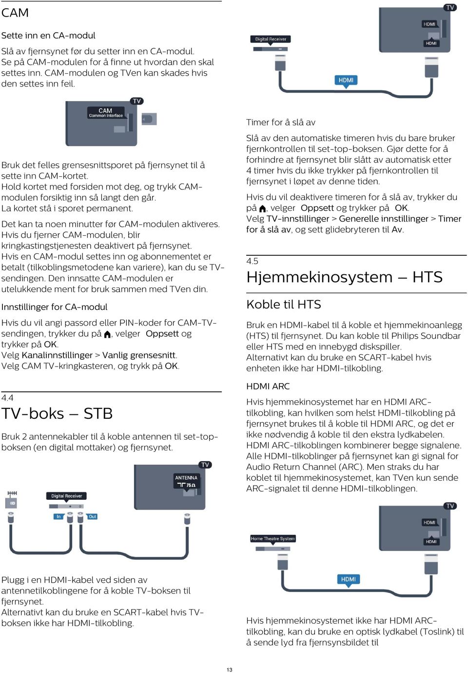 Gjør dette for å forhindre at fjernsynet blir slått av automatisk etter 4 timer hvis du ikke trykker på fjernkontrollen til fjernsynet i løpet av denne tiden.